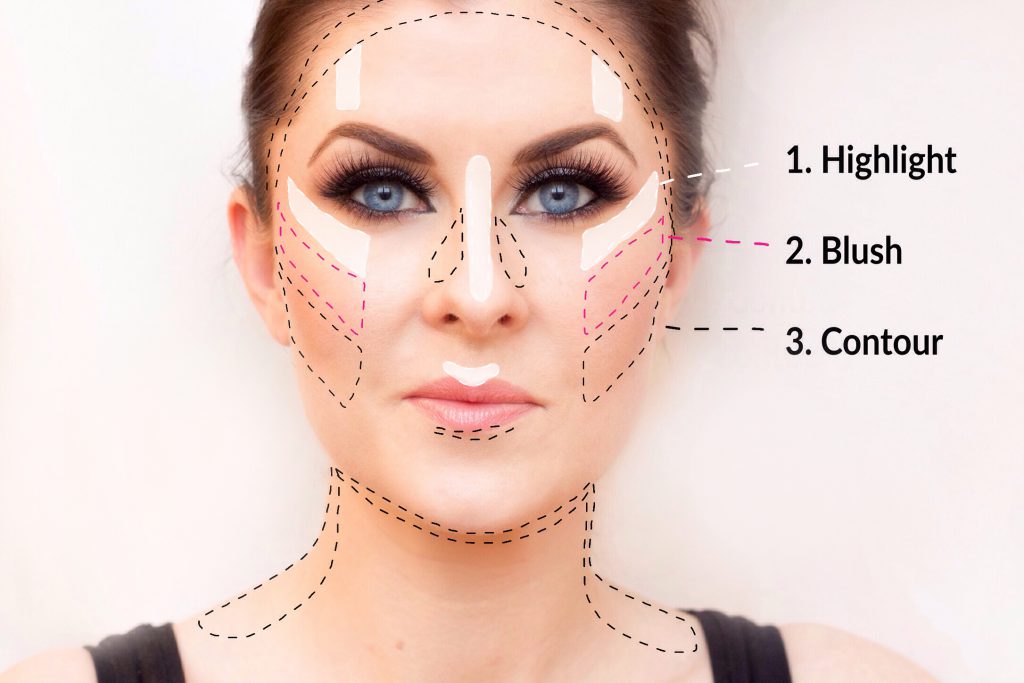 How and where to apply highlighter